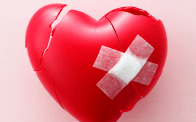 The five emotional wounds