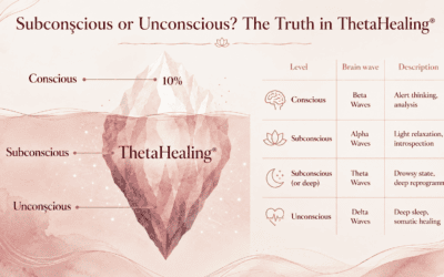 Subconscious or unconscious? The truth in ThetaHealing®