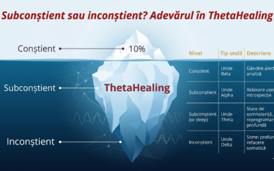 Subconștient sau inconștient? Adevărul în ThetaHealing®